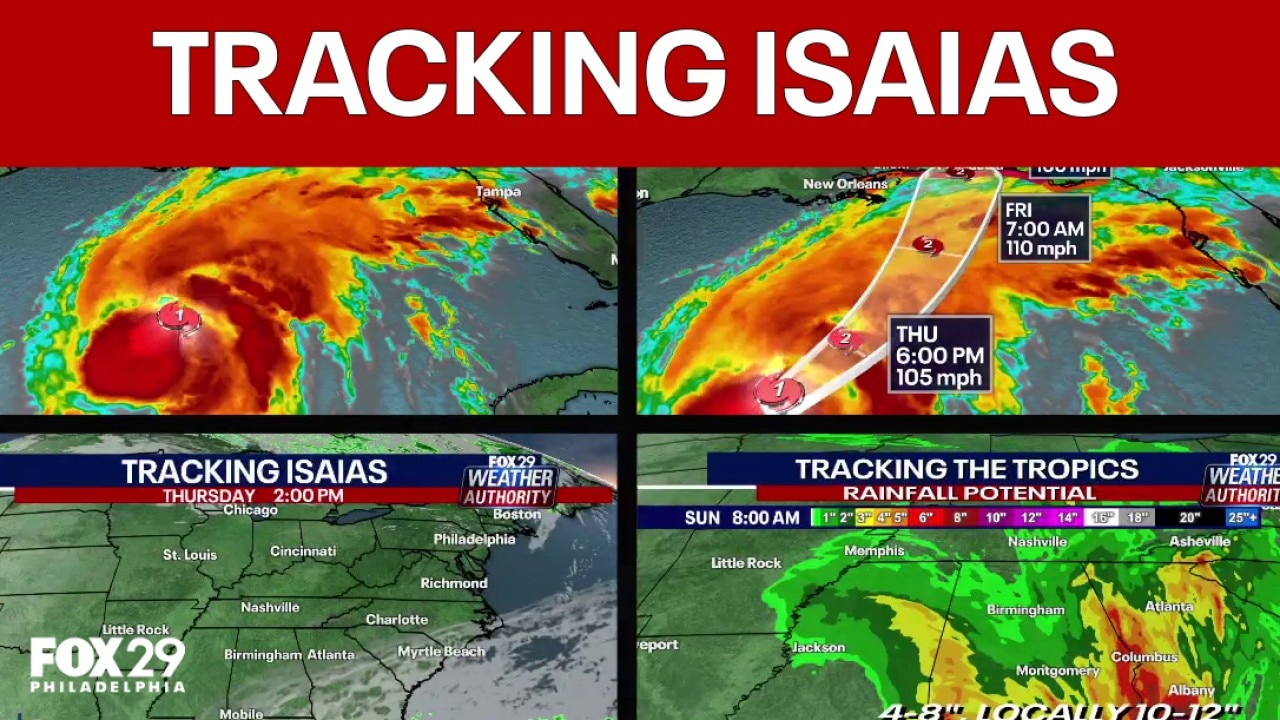 Hurricane Isaias: Monitoring its development
