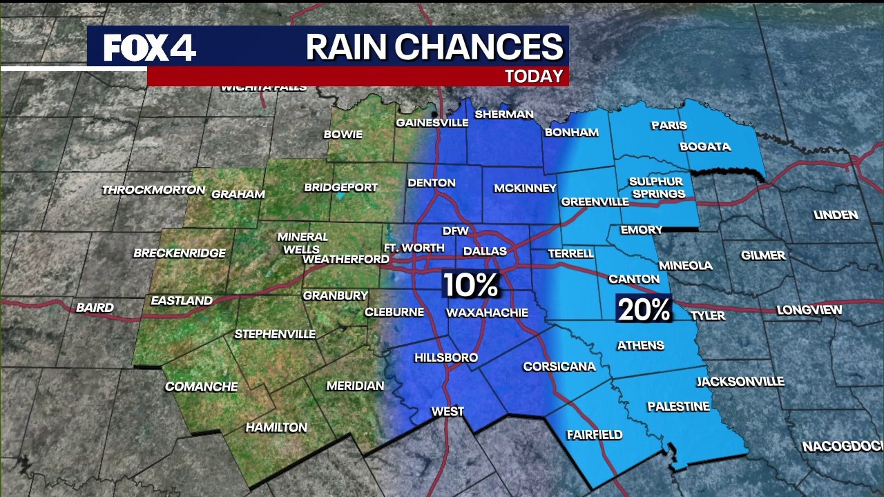 Dallas weather: Sept. 8 morning forecast