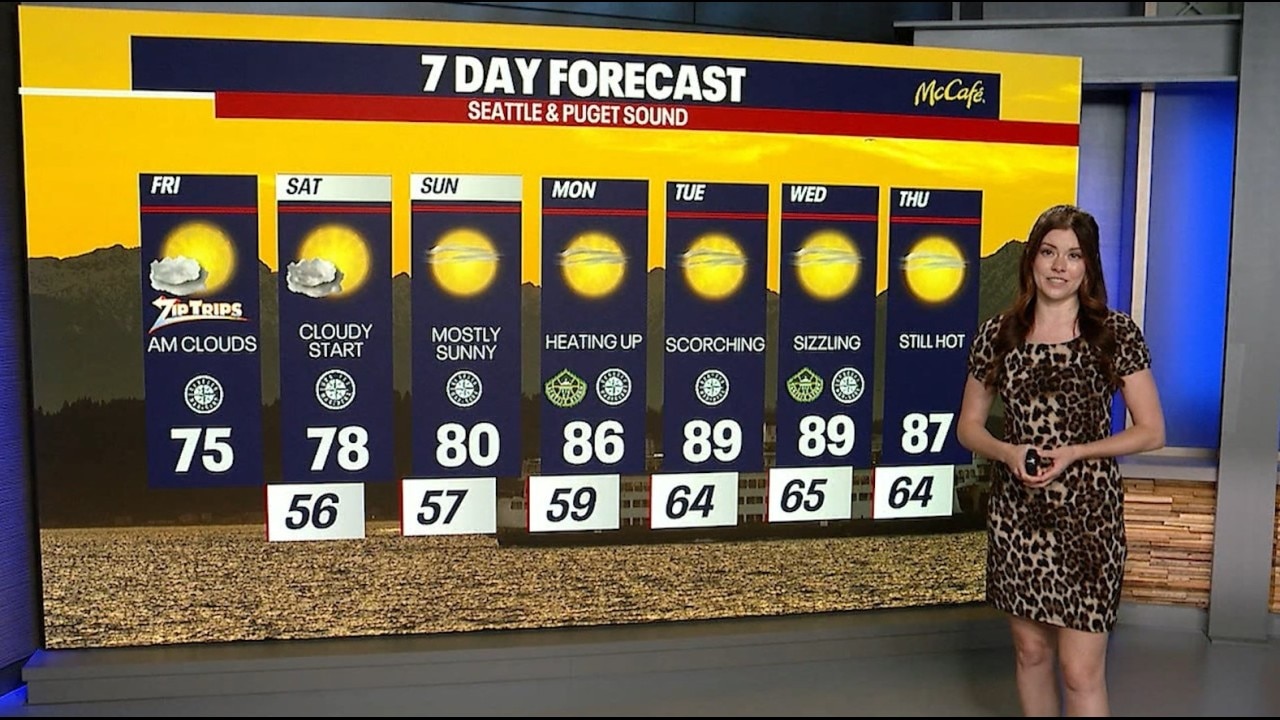 Seattle weather: Partly cloudy with increasing temperatures through the weekend