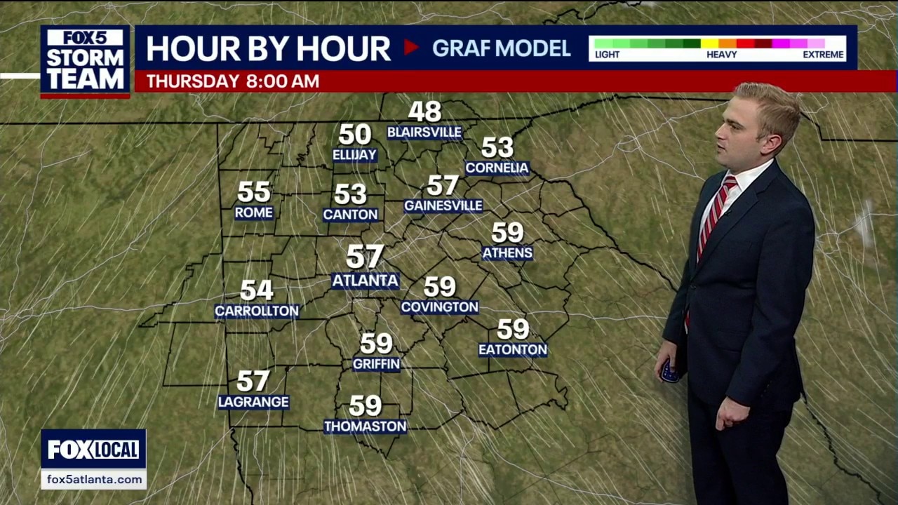 Wednesday night forecast