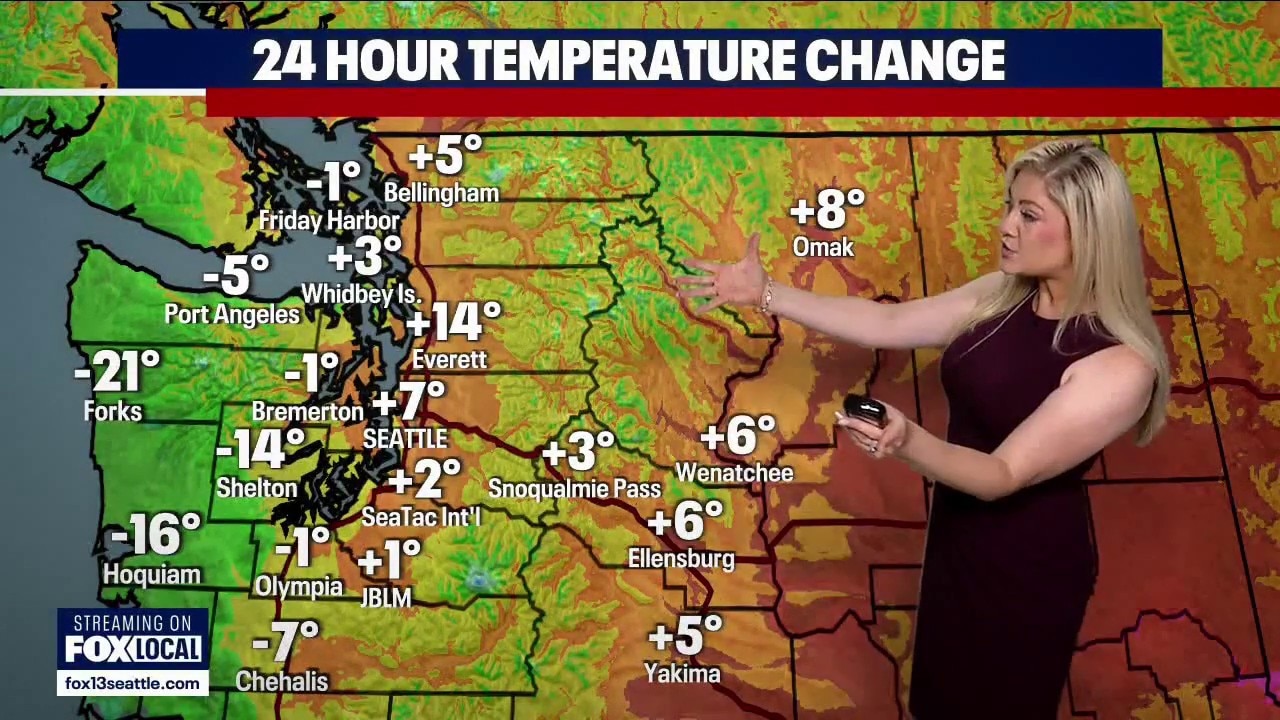 Are we done with the summer heat in Seattle?