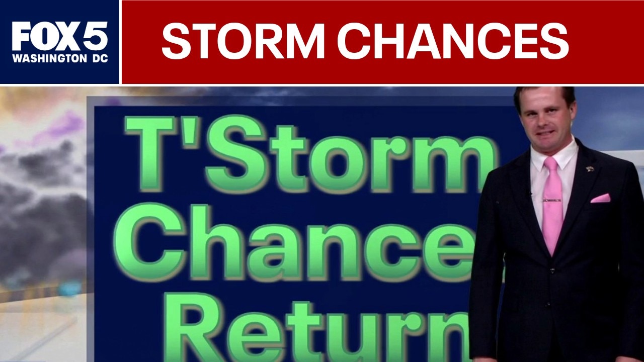 DC Weather: Thunderstorm Chances Return