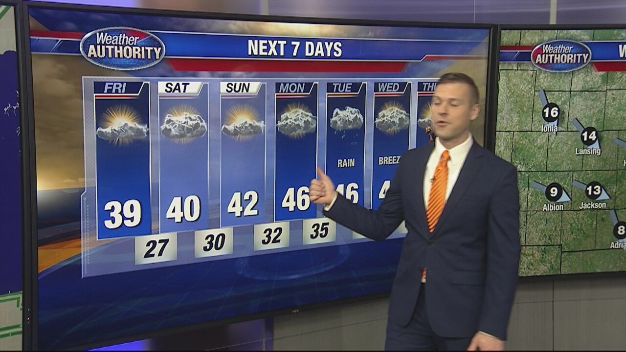 A cooler Friday