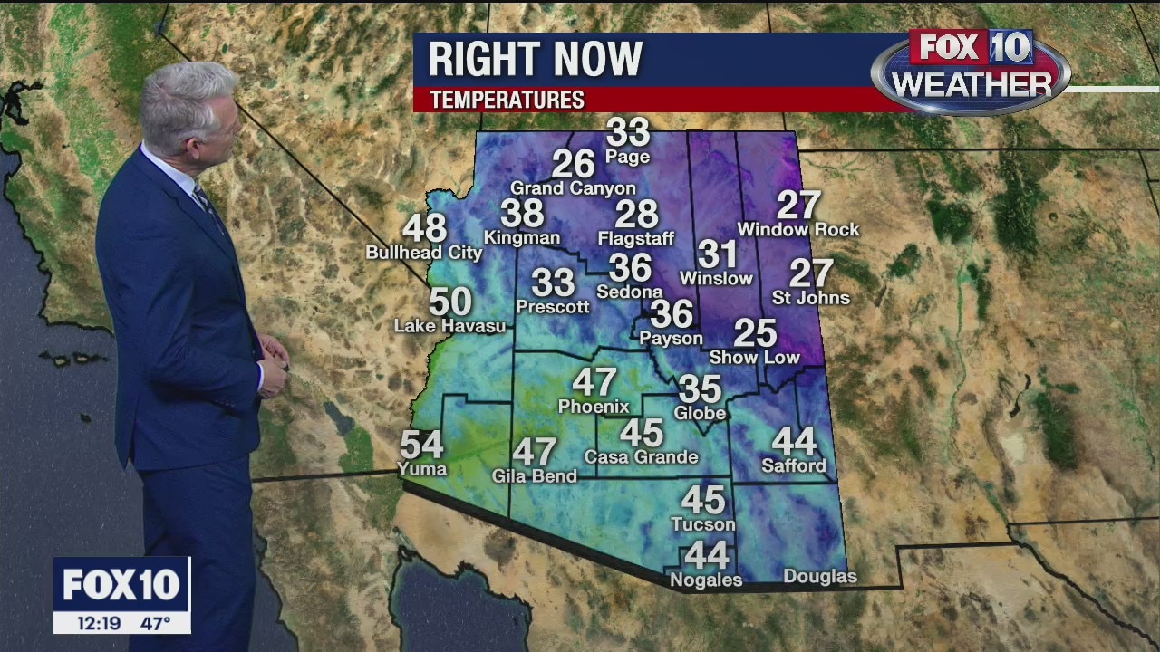 Noon Weather - 2/5/20
