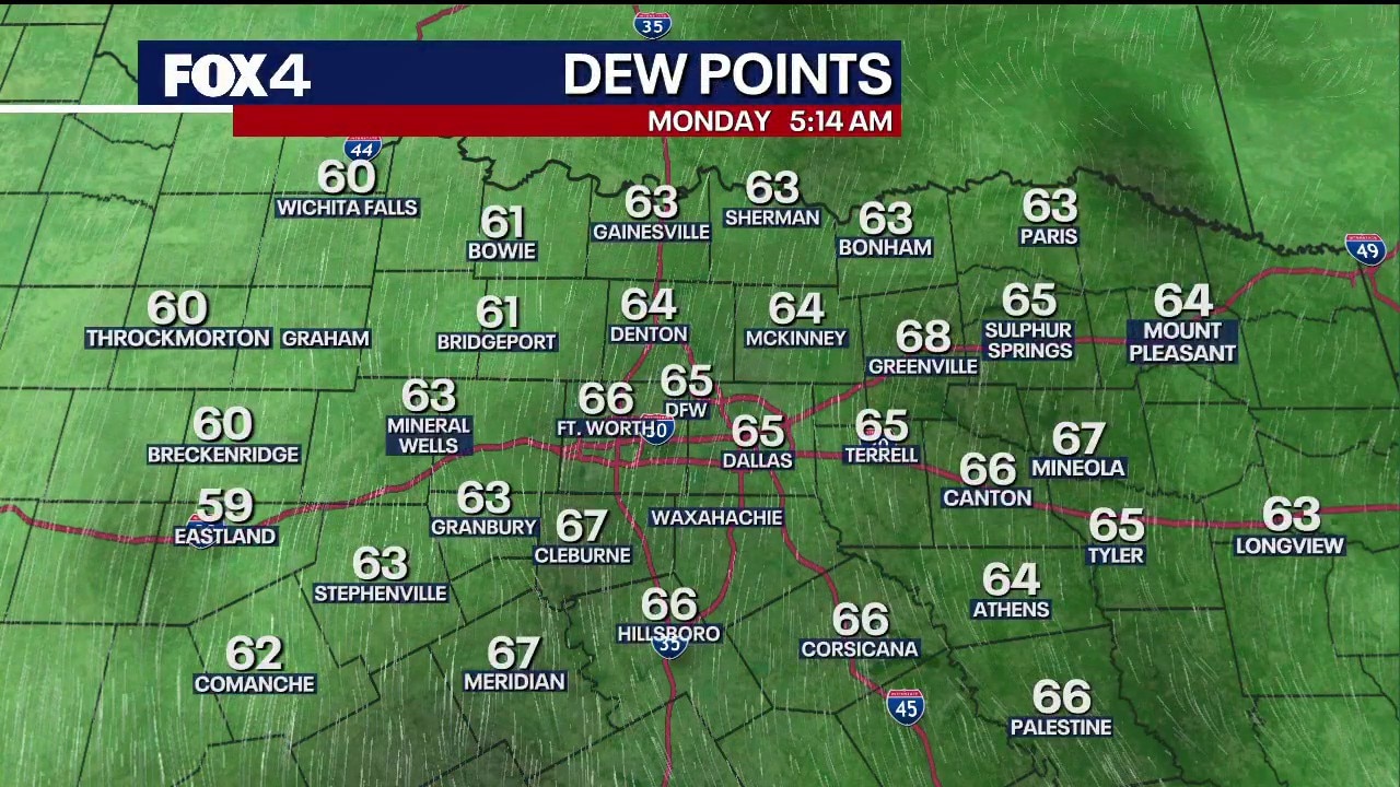 Dallas weather: October 12 morning forecast