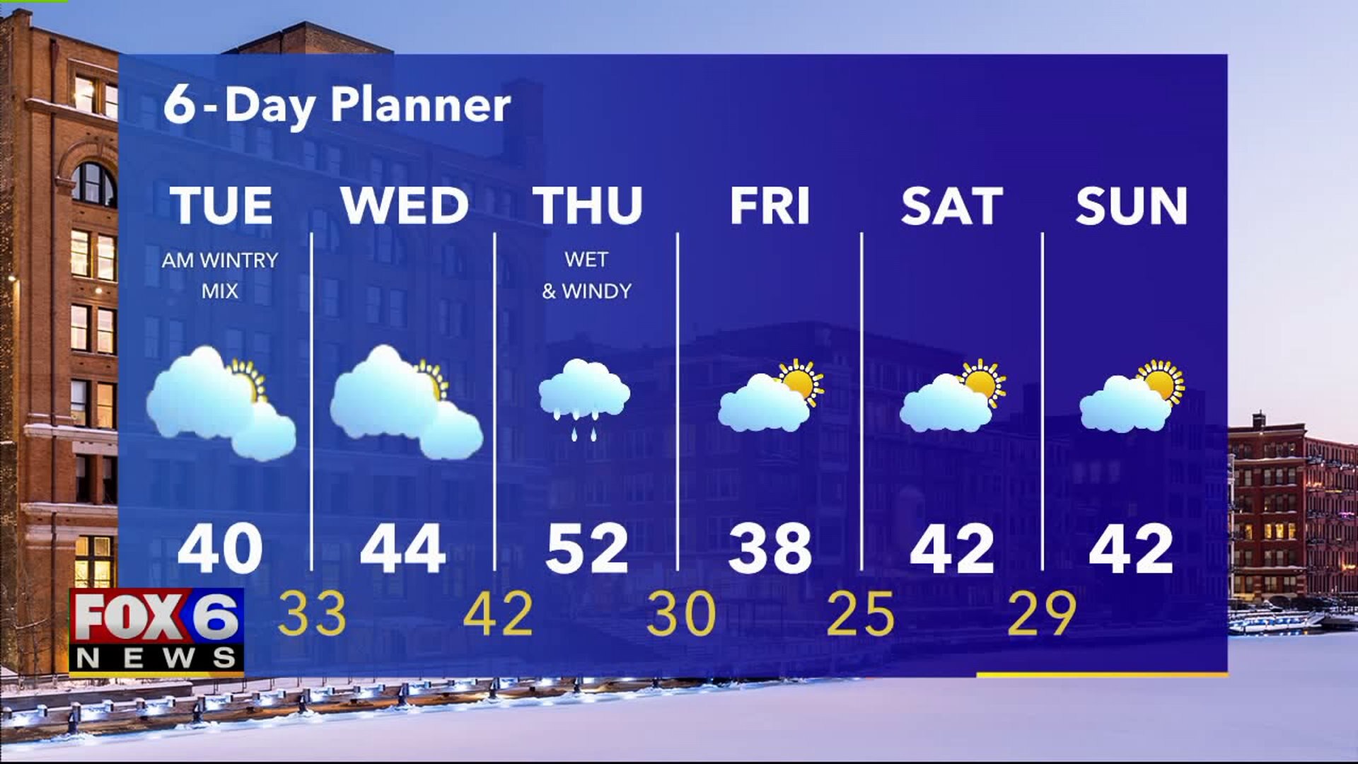 Weather webcast with Rob Haswell