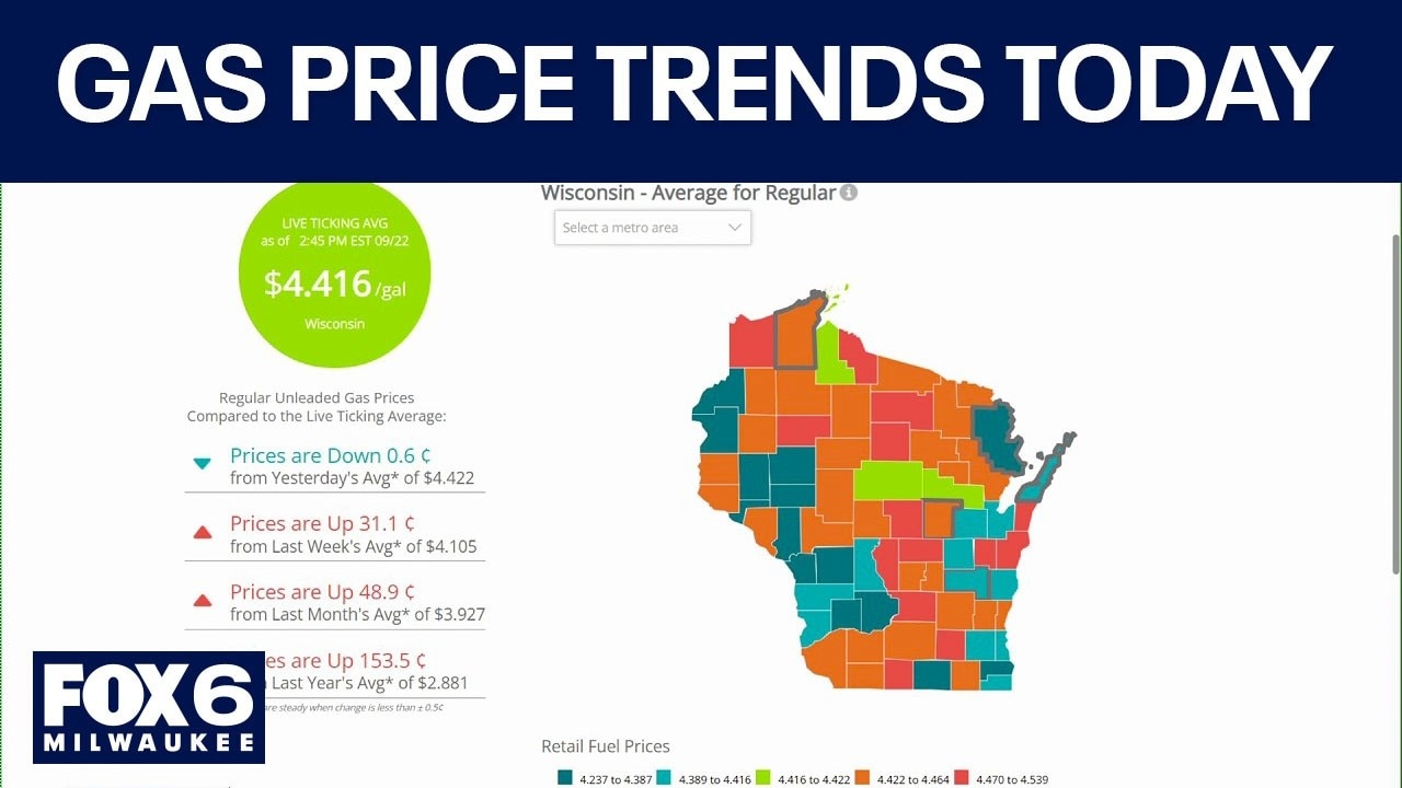 Gas price trends in Wisconsin: GasBuddy