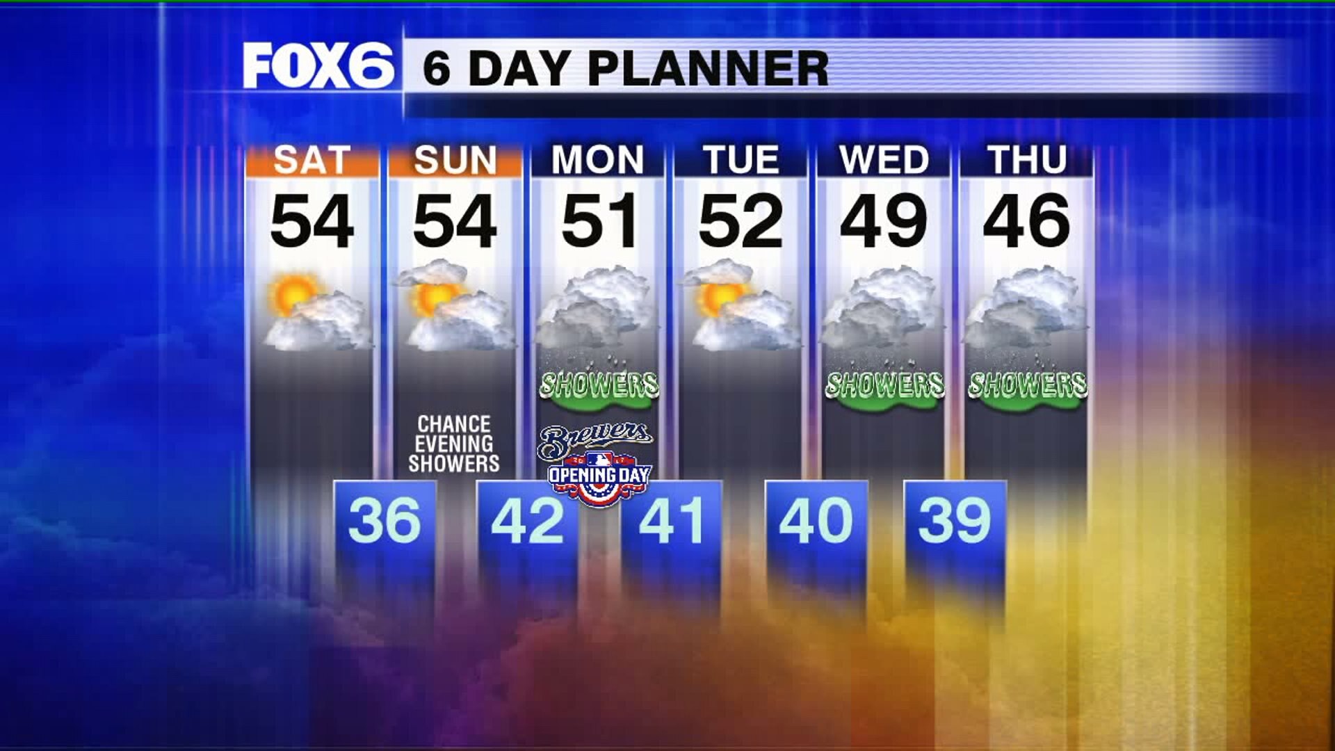 Weather Webcast with Rachael Kaye