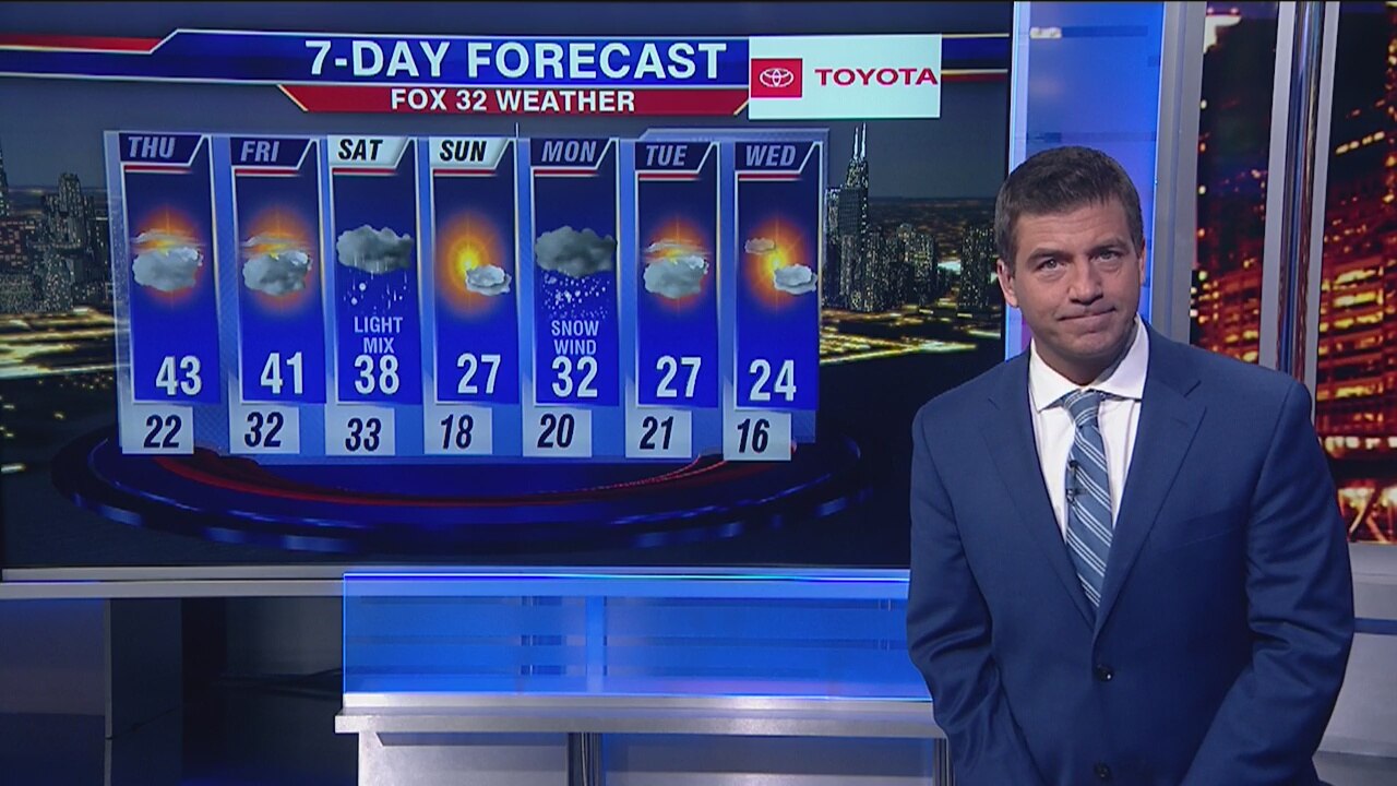 10 p.m. forecast for Chicagoland on Dec. 11