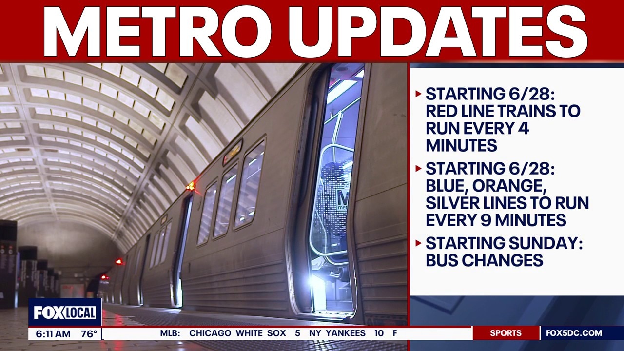 Metro makes bus and train service updates | FOX 5 AT 6AM