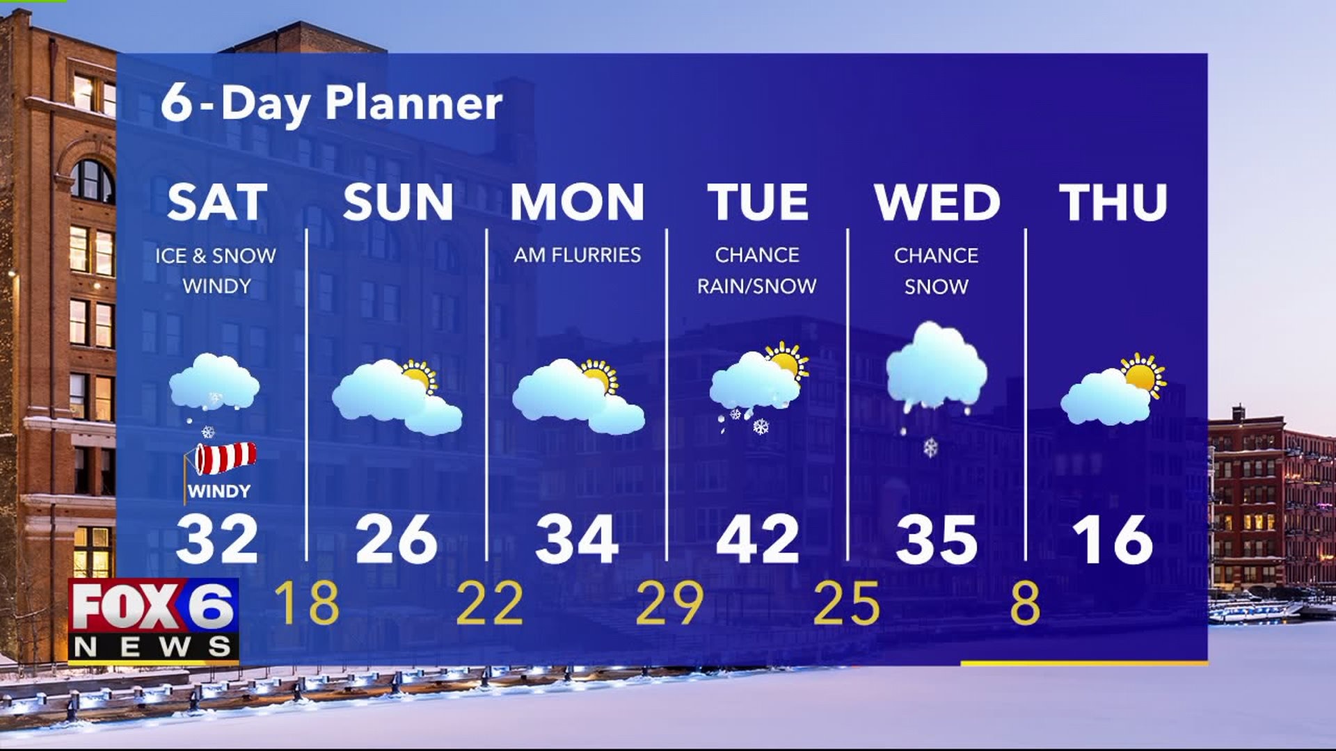Weather Webcast with Eric Manges