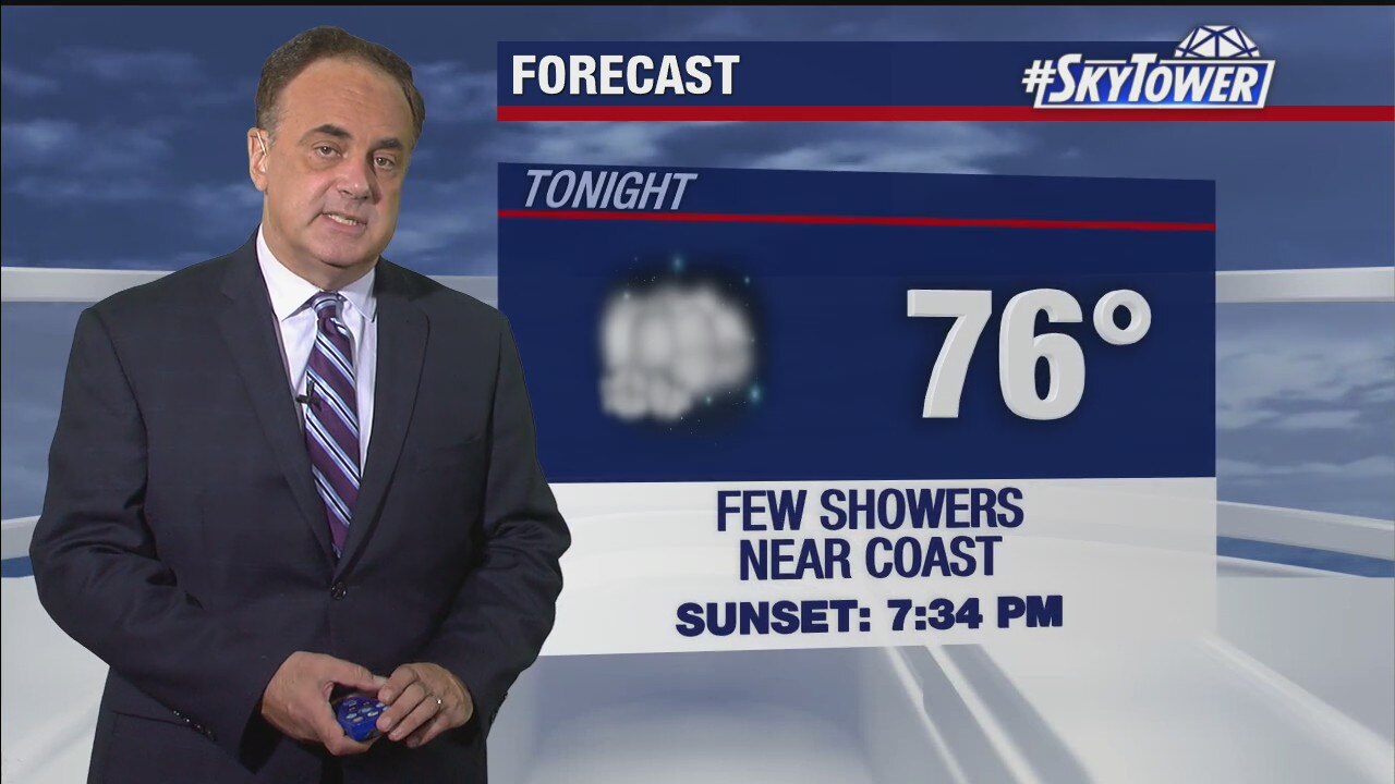 Tuesday evening weathercast