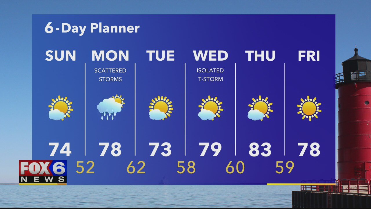 Weather Webcast with A.J. Waterman
