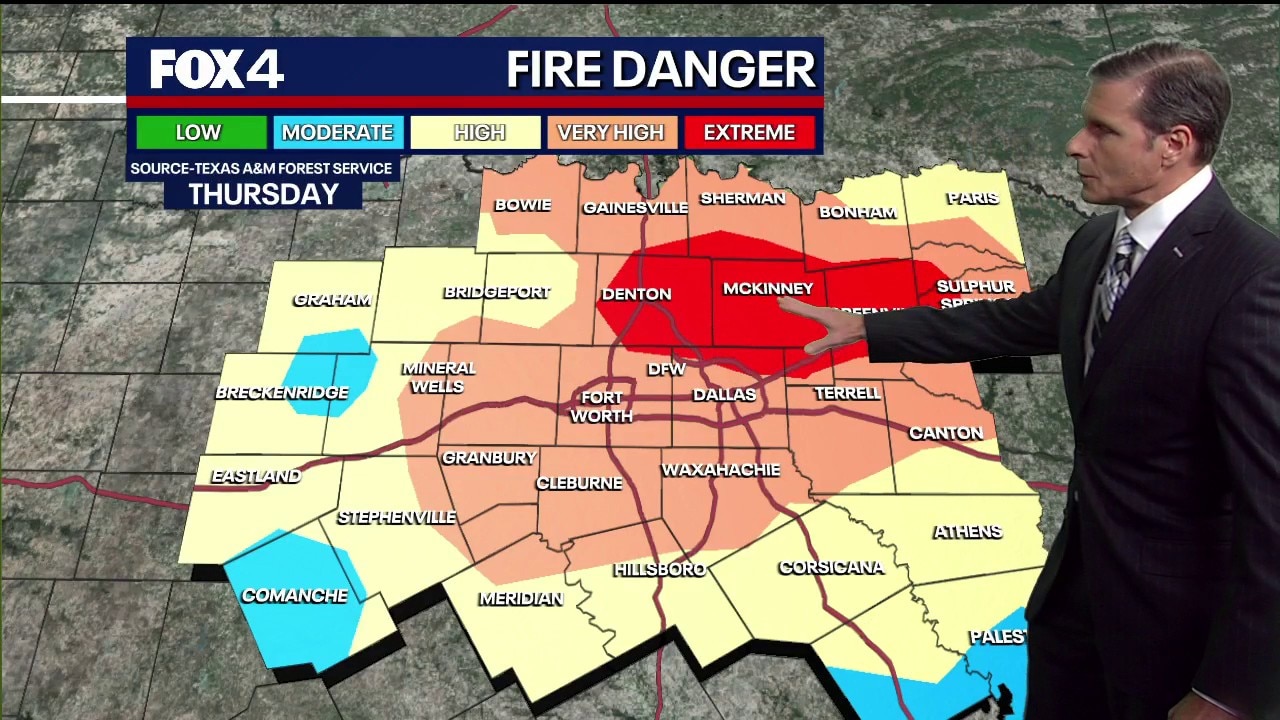 Dallas Weather: Aug. 12 evening forecast