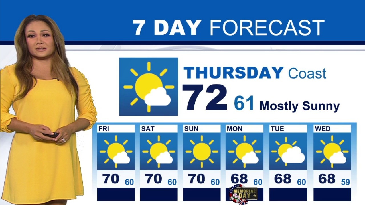Weather Forecast for Thursday, May 21