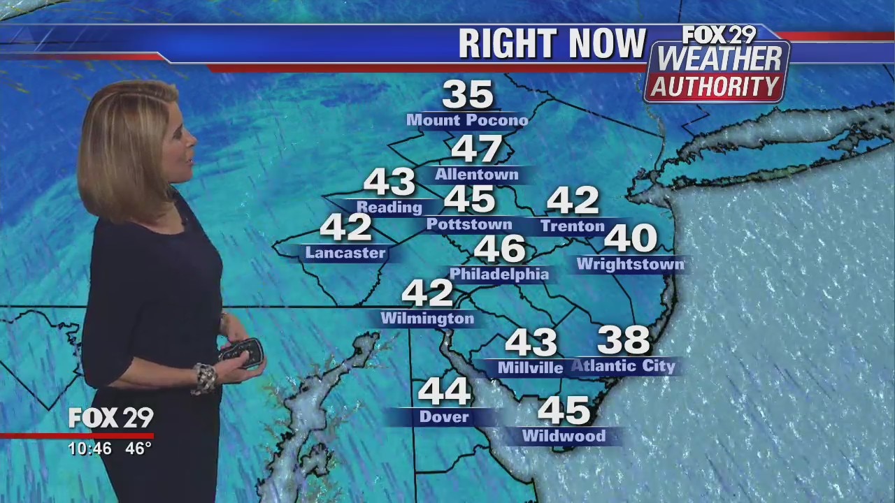 FOX 29 Weather Authority: 7-Day Forecast (Wednesday update)