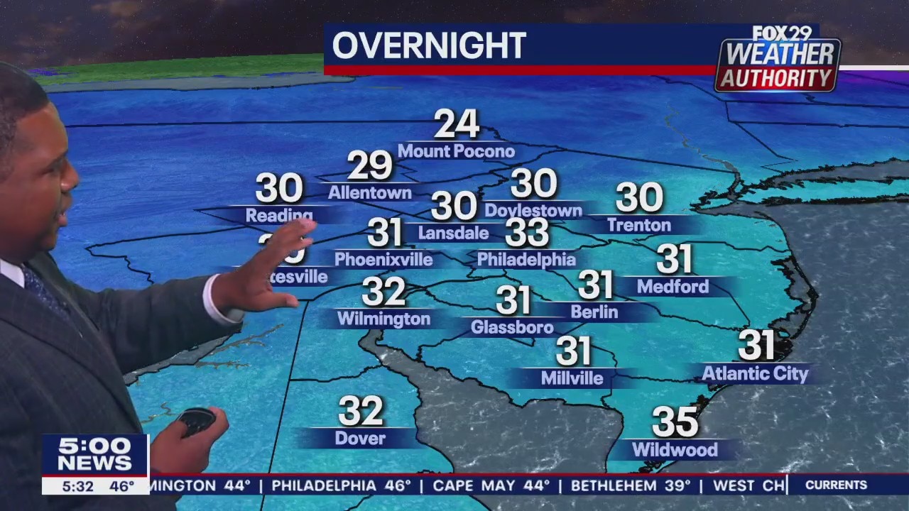 Weather Authority: 5 p.m. Thursday forecast