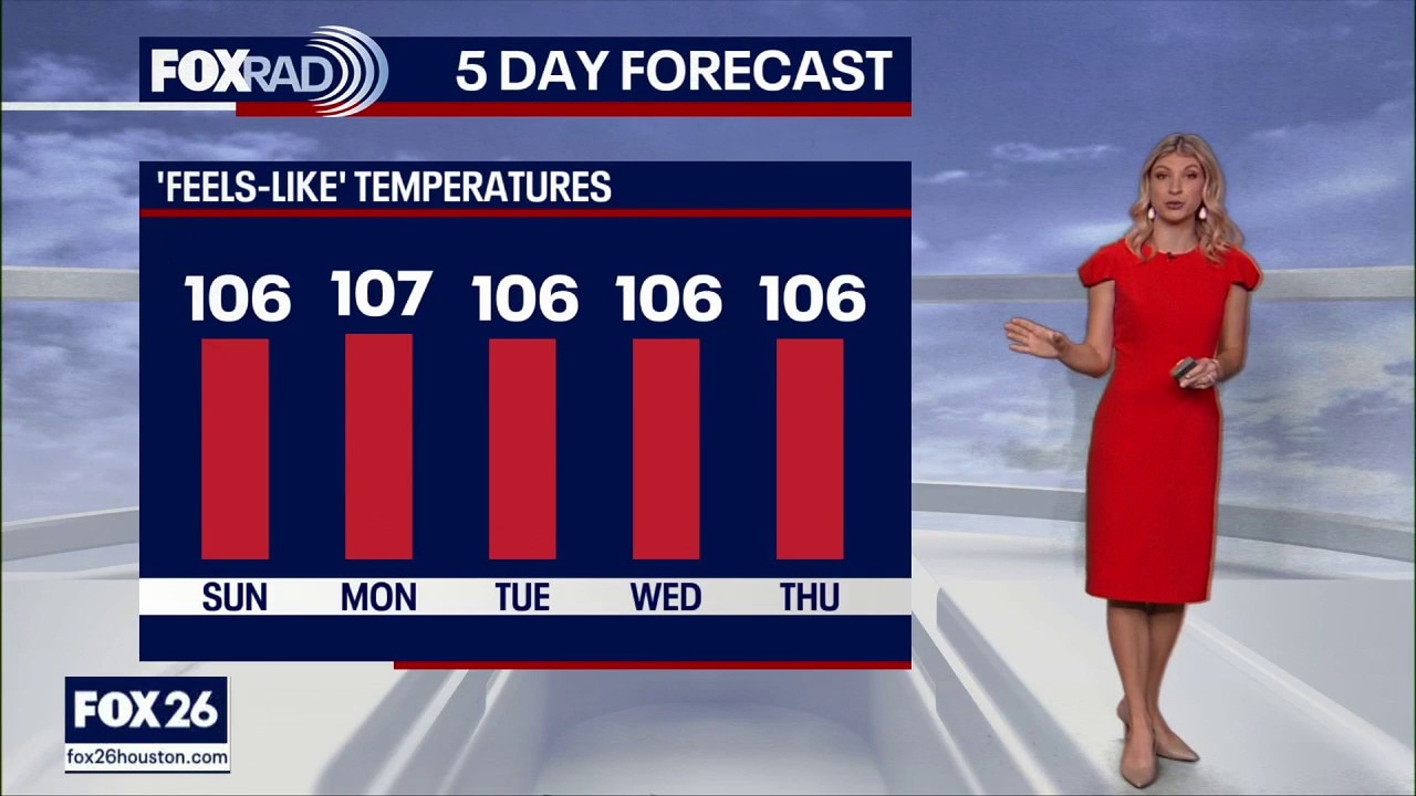 Houston weather: June 28 morning forecast