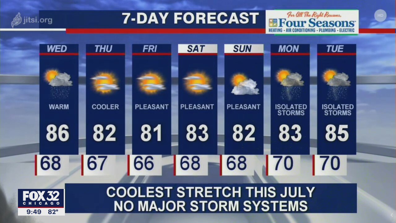 10 p.m. forecast for Chicagoland on July 28
