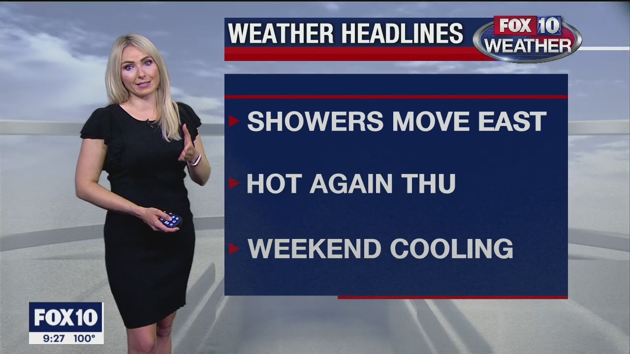 9 p.m. Weather Forecast 6/24/20