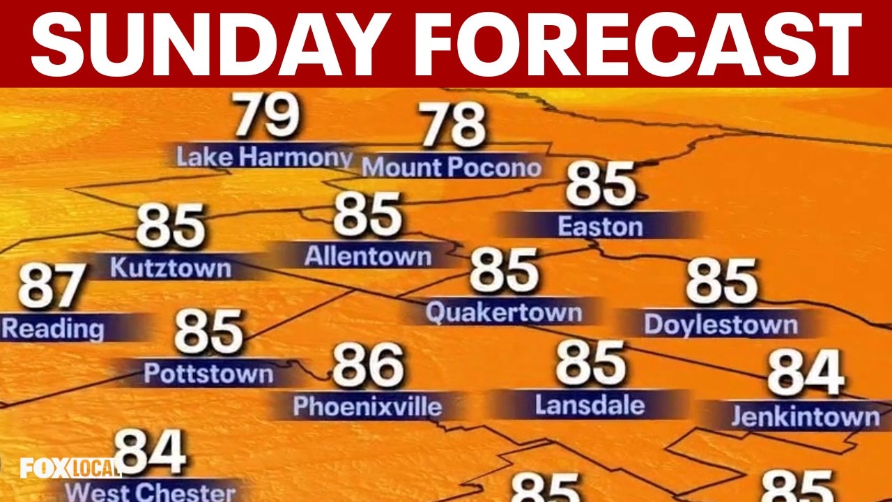 Weather Authority: Sunny Sunday after storms before heat wave returns