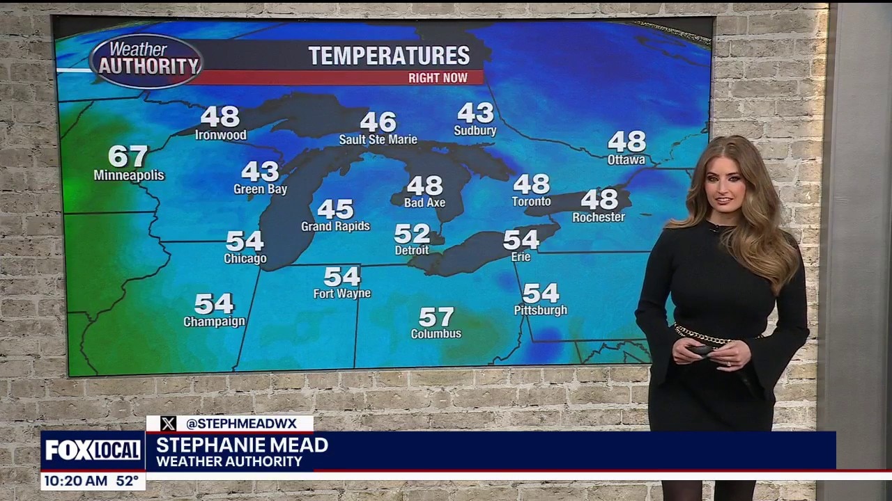 Rain chance today