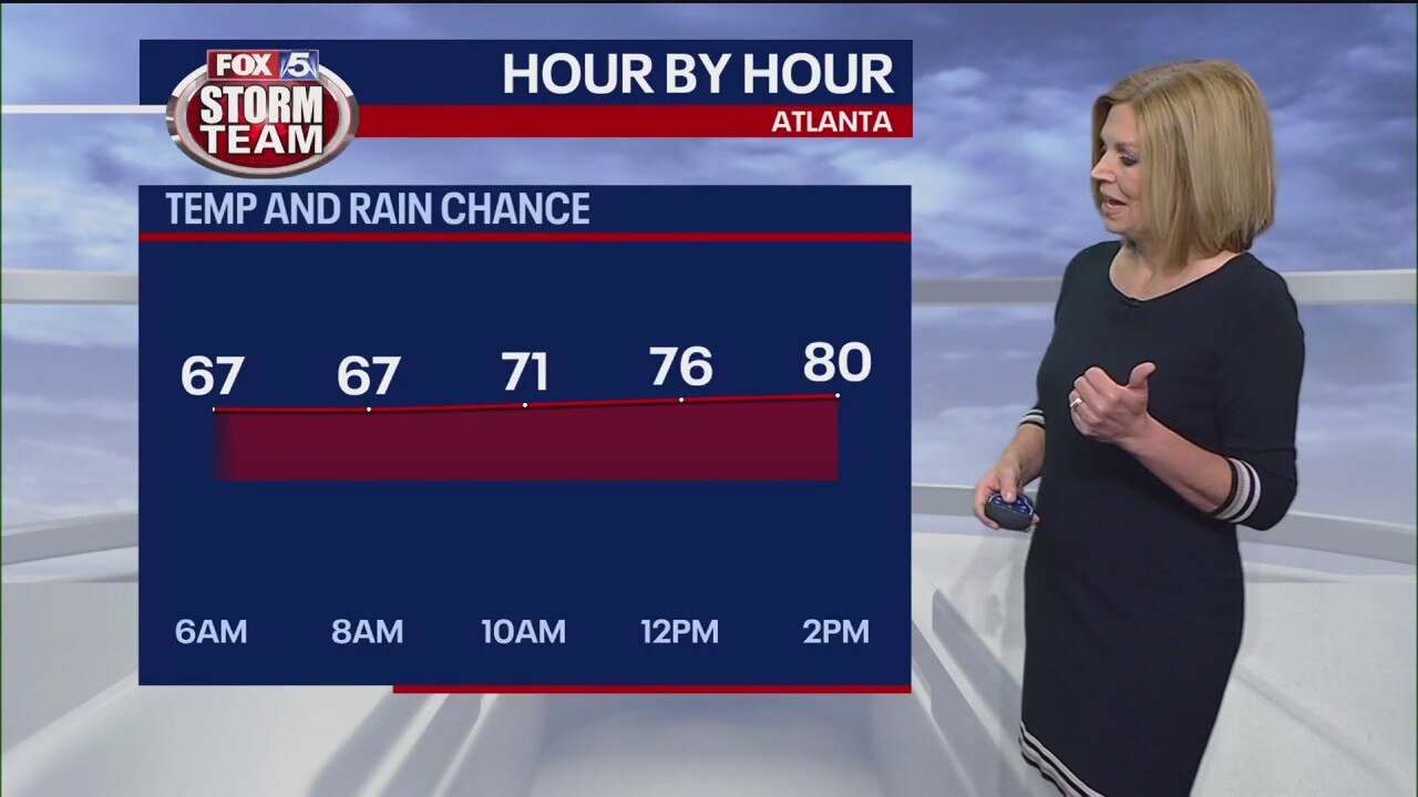 Thursday morning forecast update