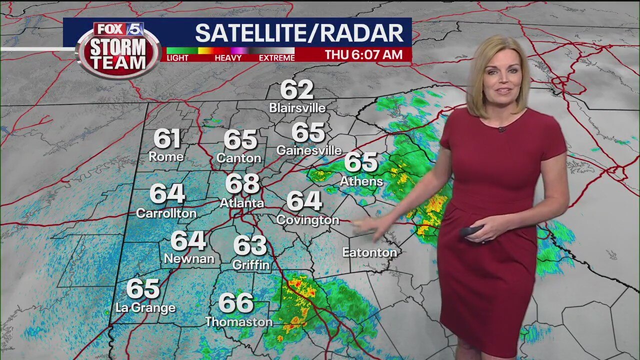 Thursday morning weather forecast