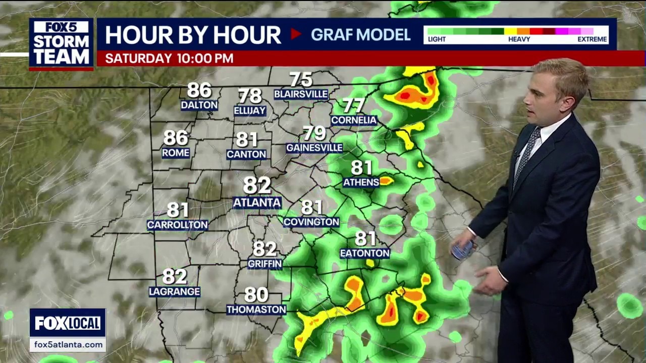 Thursday night weather forecast 
