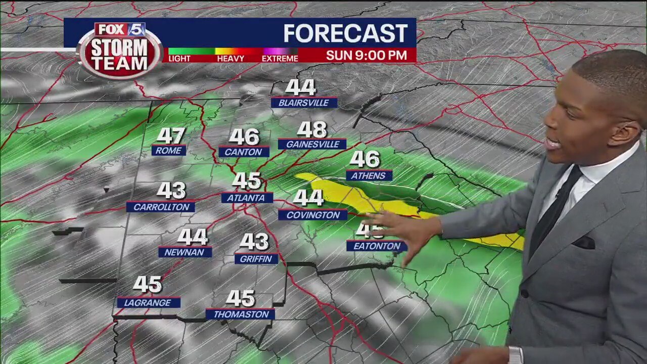 Sunday weather forecast