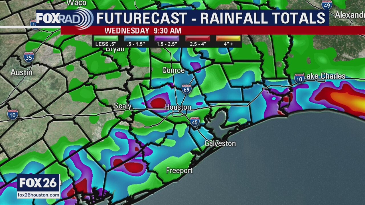 A look at future weather conditions
