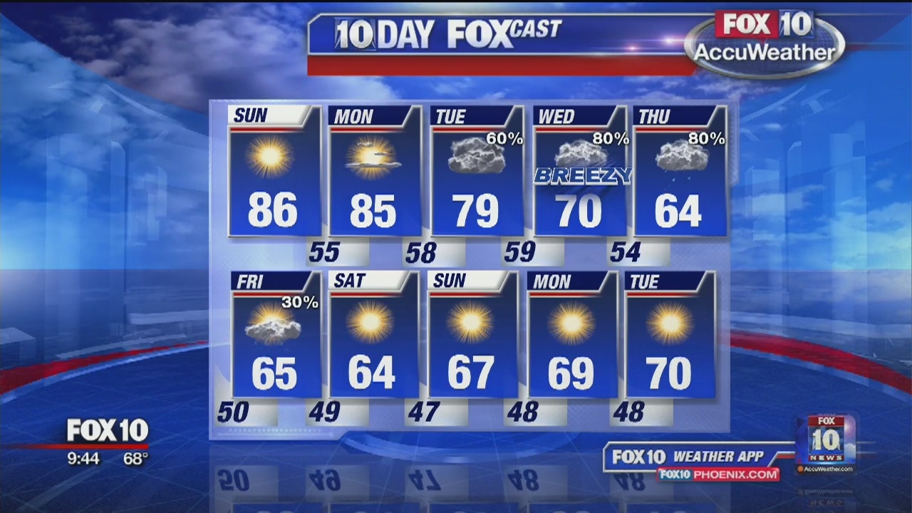 9PM Weather - 11/16/19