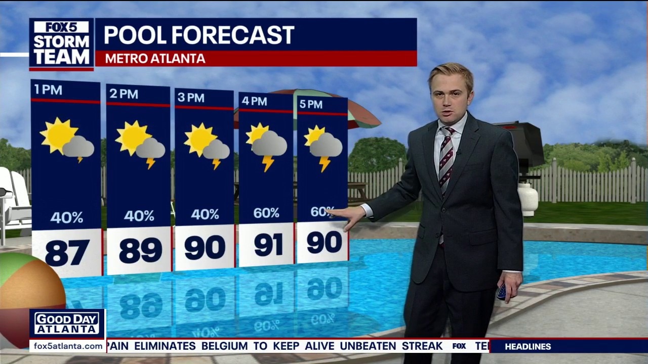 Saturday morning weather forecast