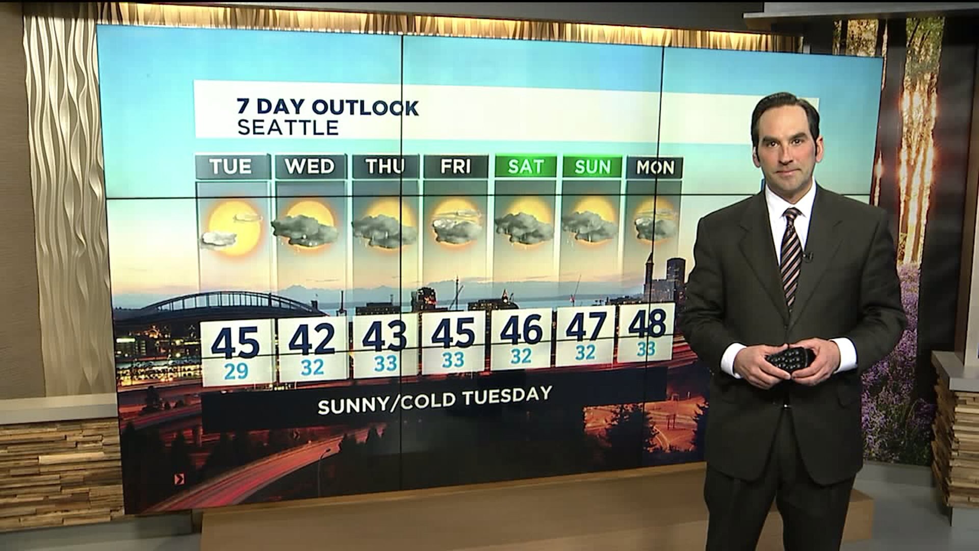 Q13 News evening weather forecast