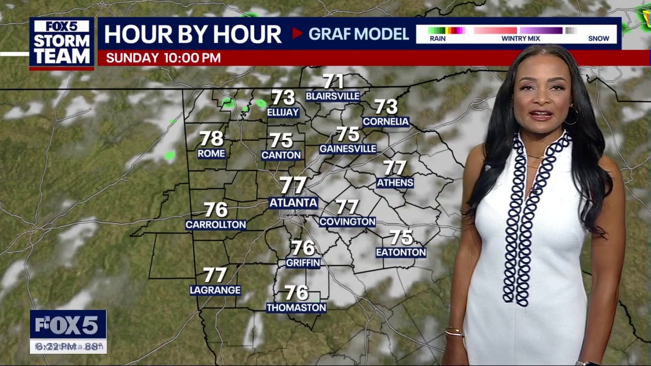 Sunday evening weather forecast