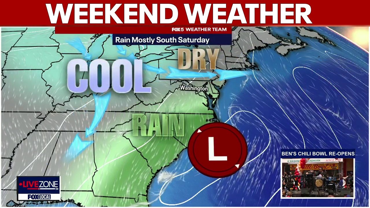 DC weather: Dry, cool weekend ahead
