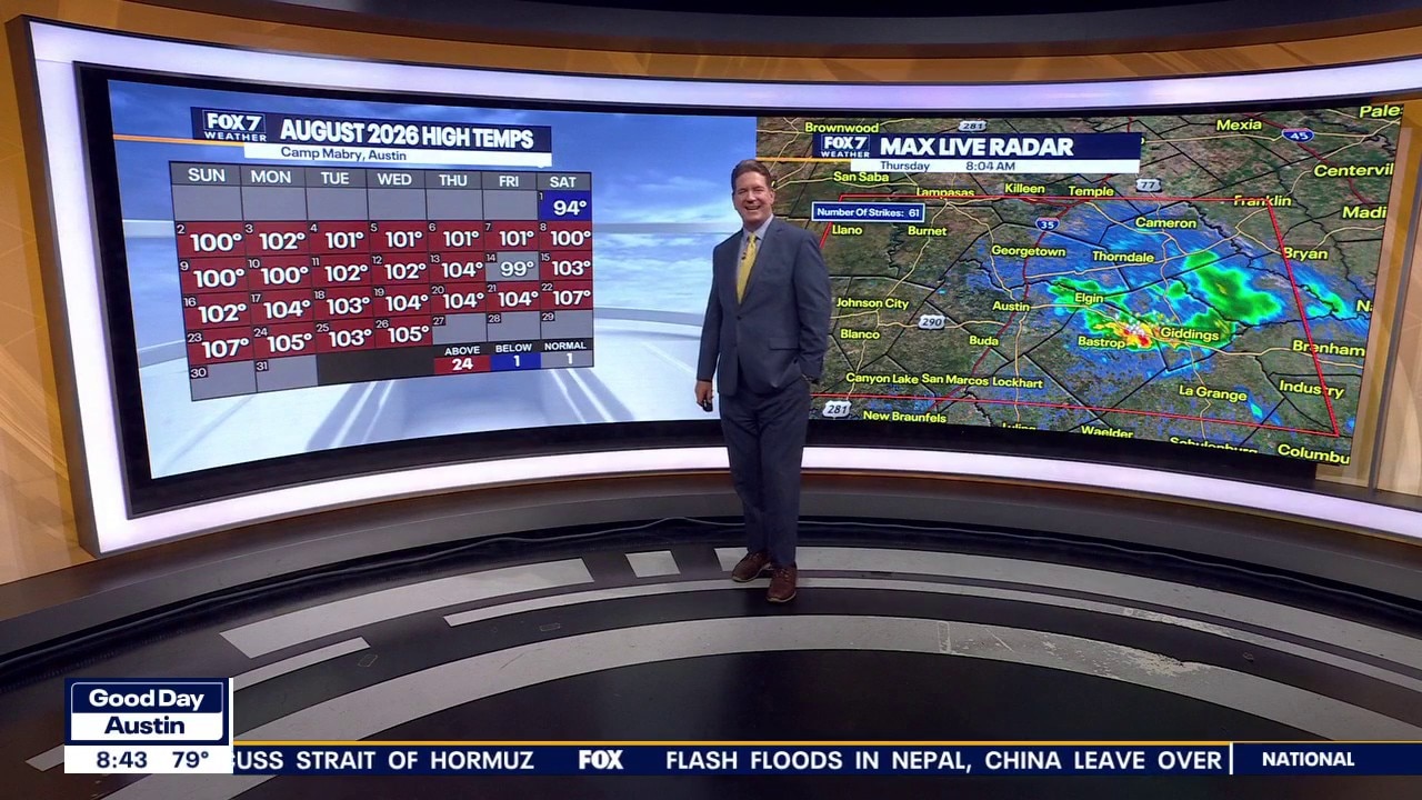 Austin weather: Parts of area could see some rain