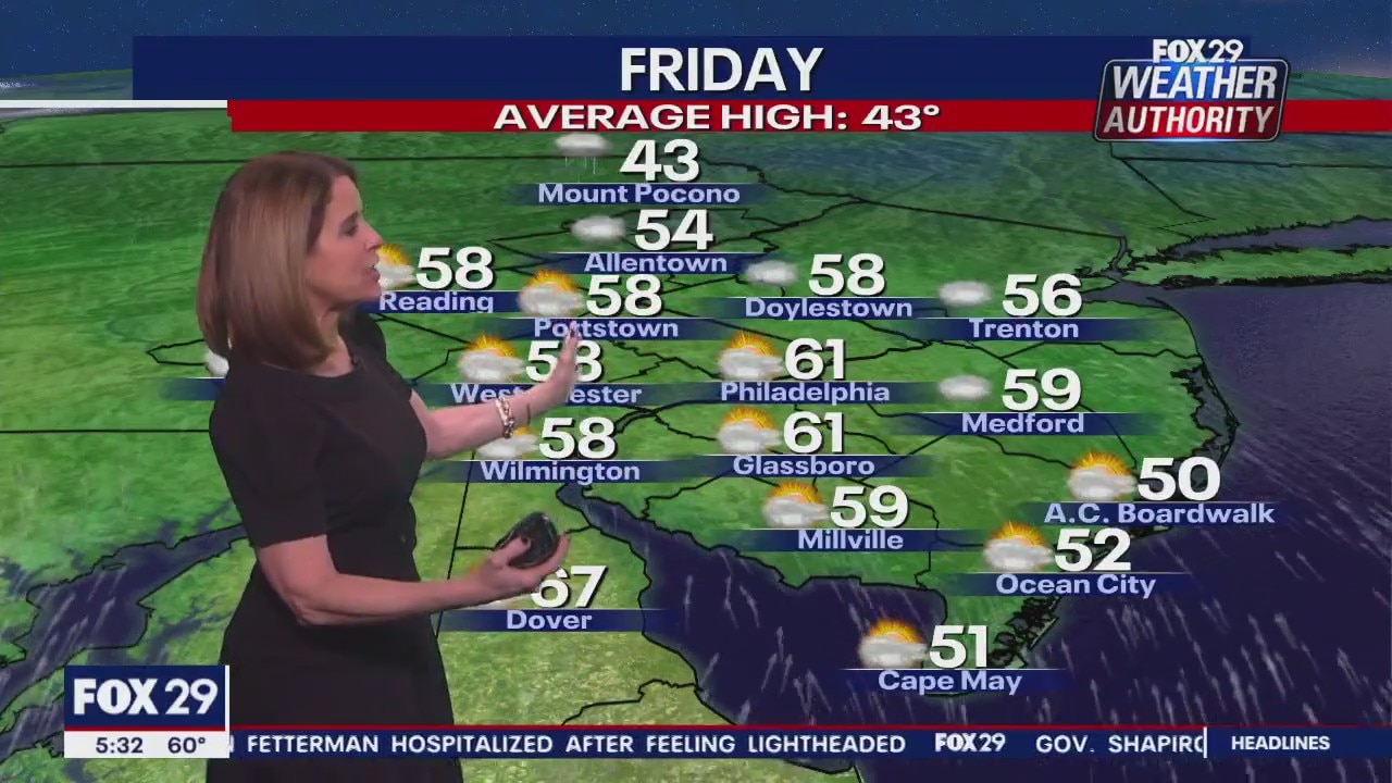 Weather Authority: 5 p.m. Thursday forecast