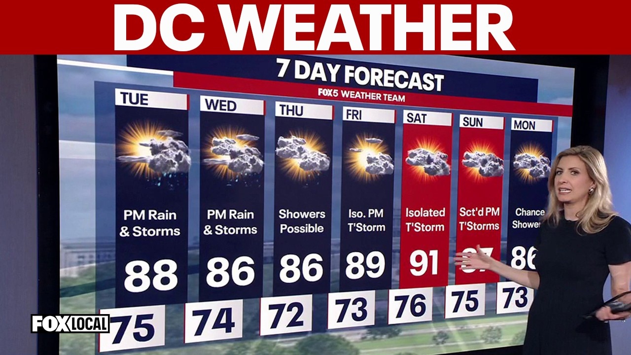 DC Weather: Evening rain and storms expected in the region