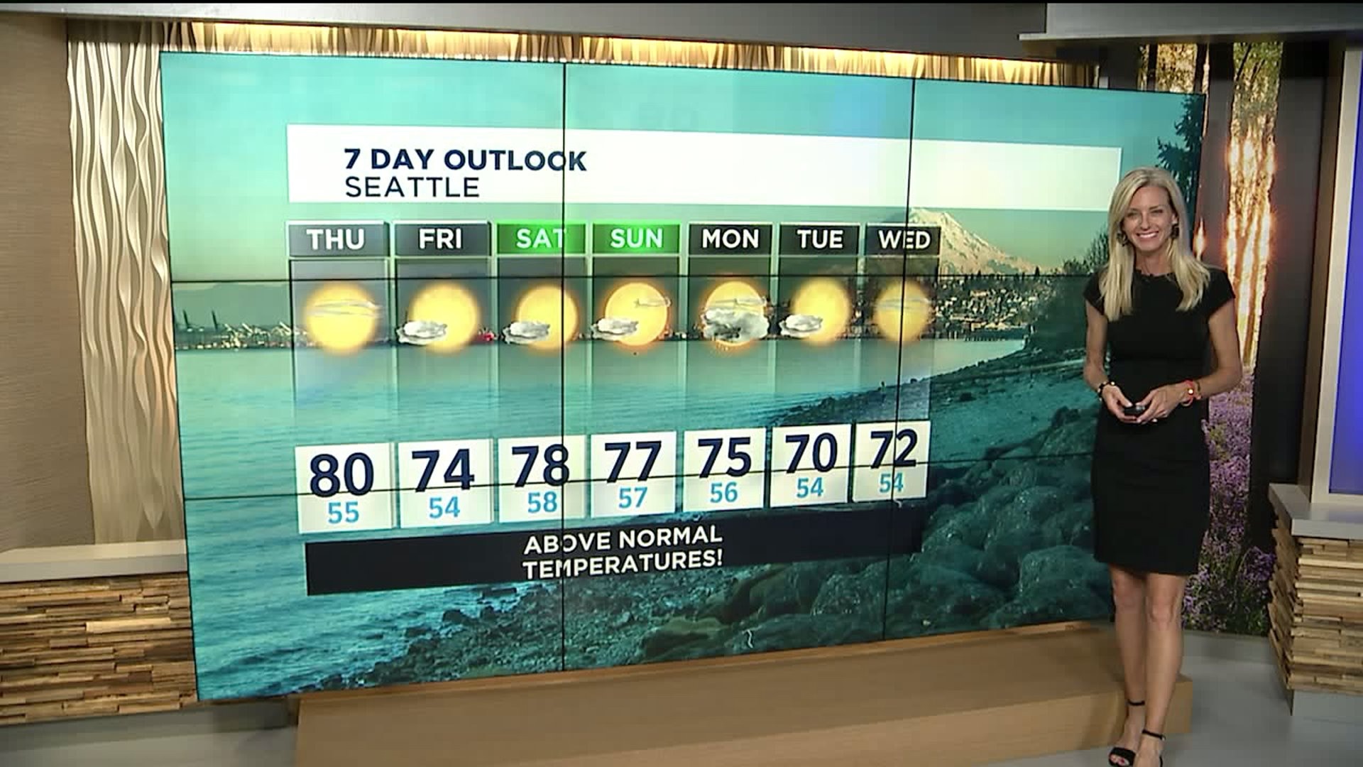 Q13 News evening weather forecast
