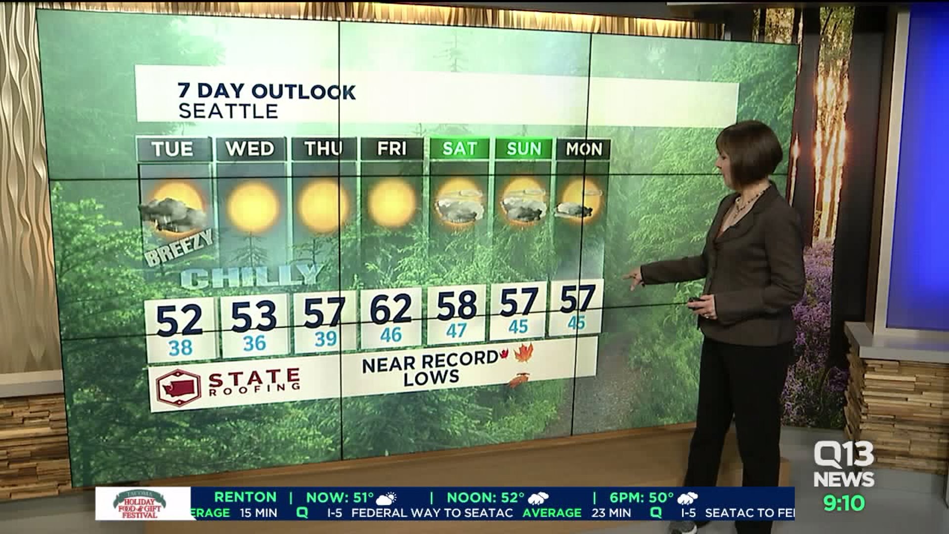 Q13 Morning weather forecast