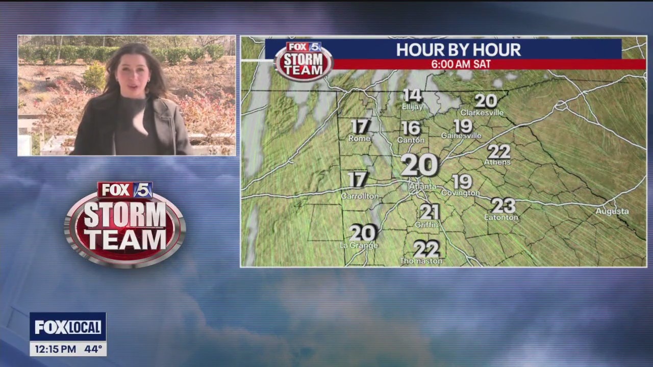 Friday midday weather forecast
