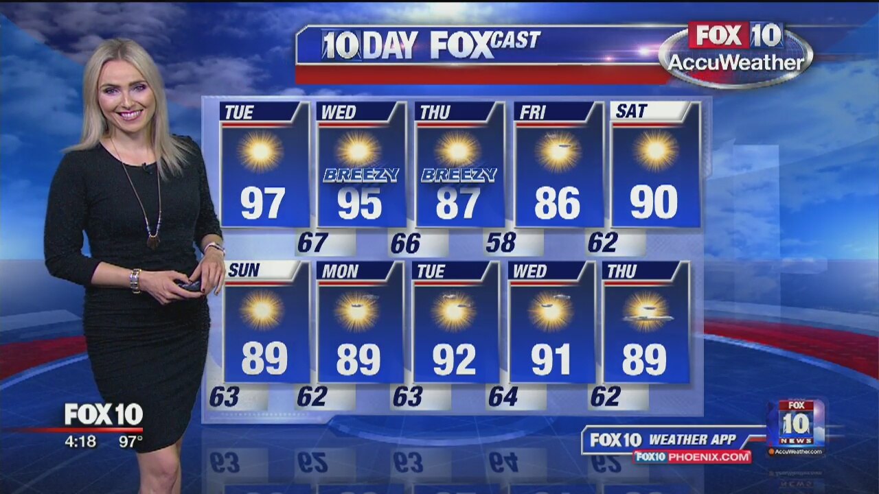 4PM Weather - 10/7/19