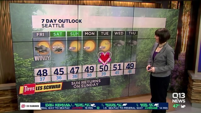 MJ`s weekend forecast