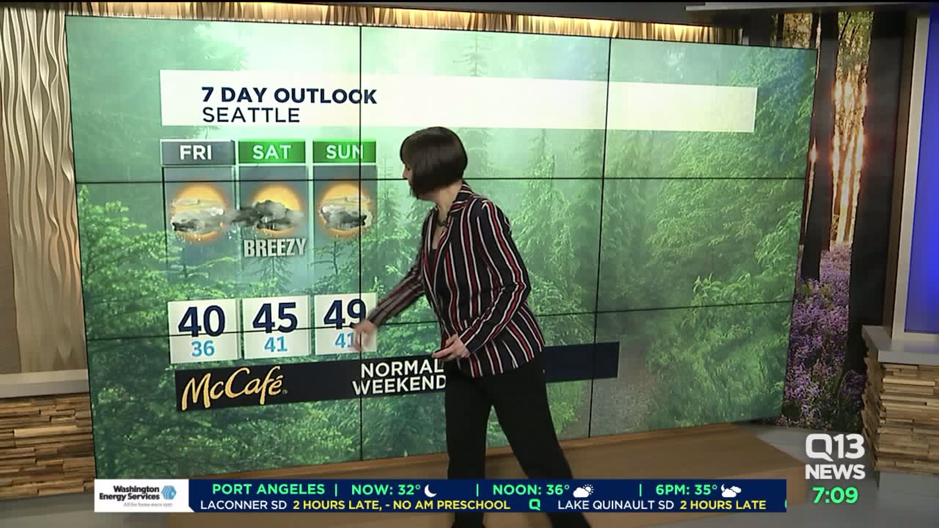 Q13 Friday morning weather forecast