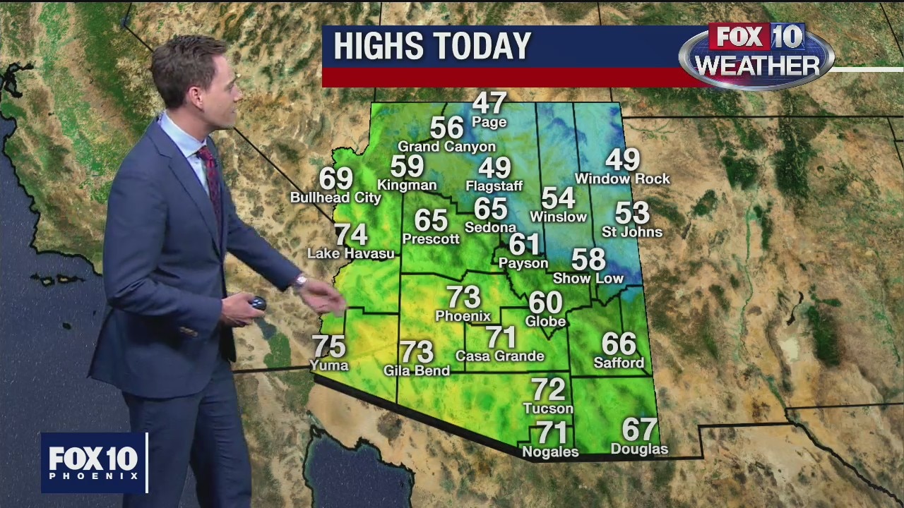 Morning Weather Forecast - 1/25/20