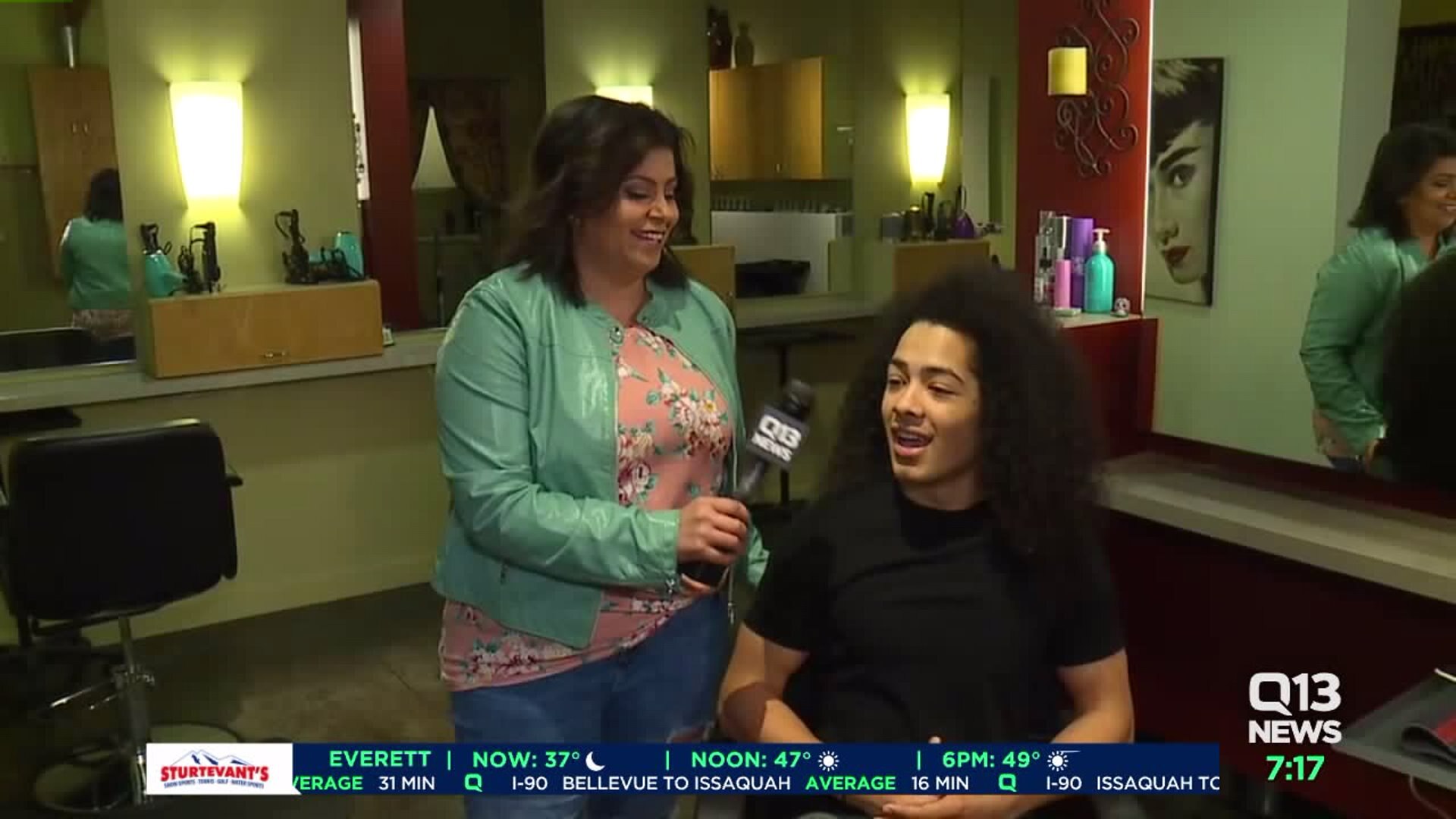 Wigs for Kids Part 1