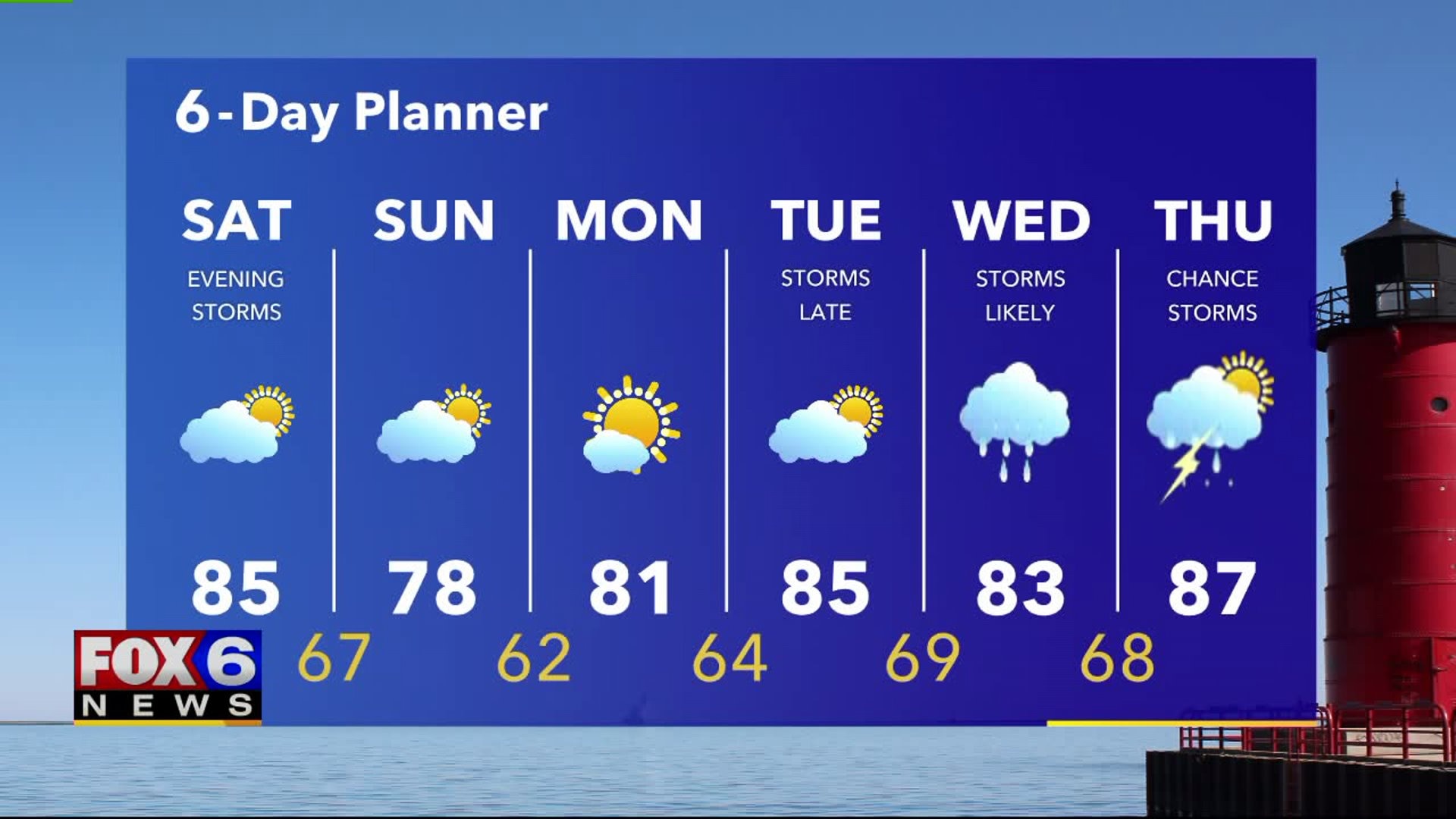 Weather Webcast with Eric Manges