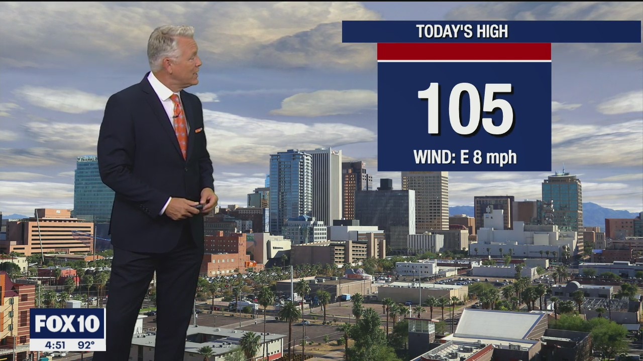 Morning Weather Forecast - 7/20/21