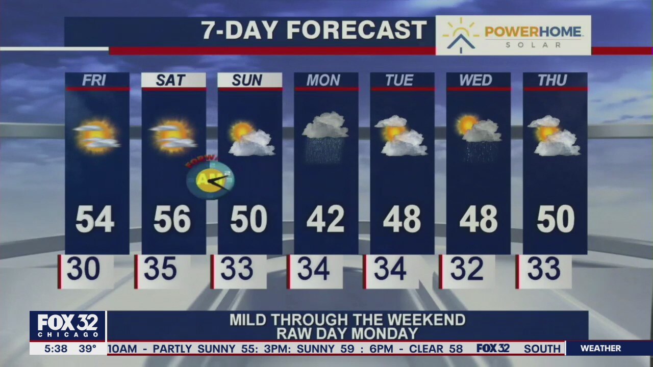 Morning forecast for Chicagoland on March 12th